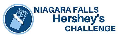 Hershey’s Challenge